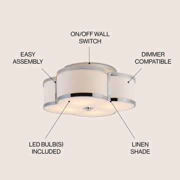 Quatrefoil Scalloped Shade Metal Classic Glam LED Flush Mount
